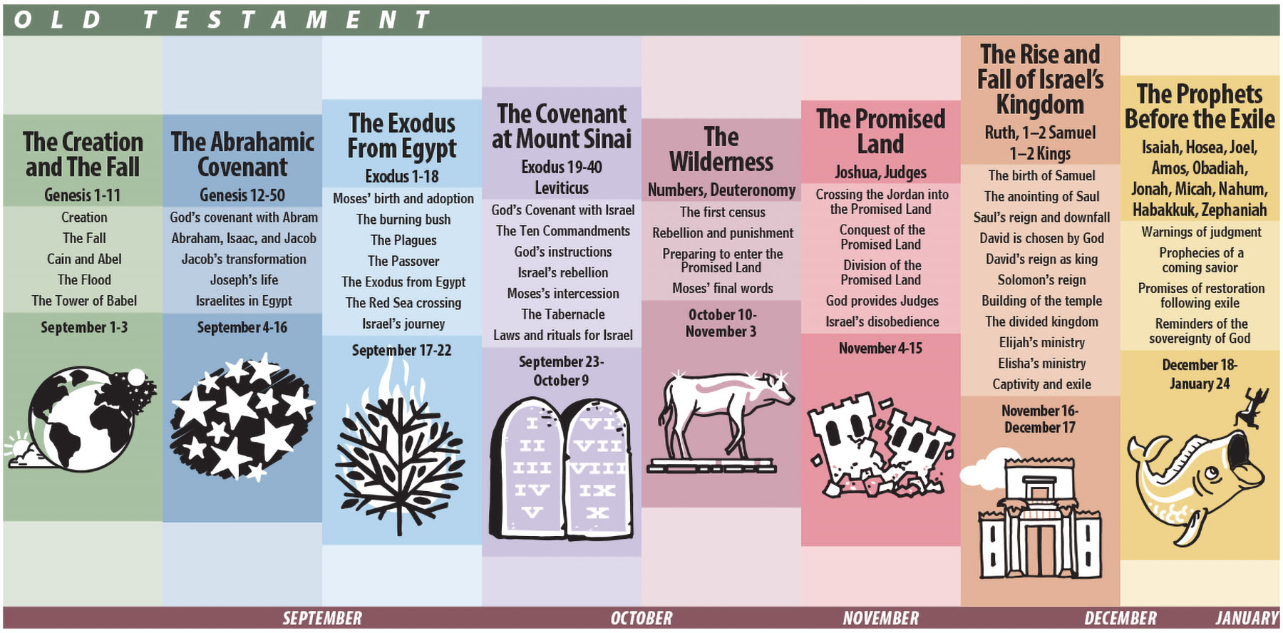 timeline_graphic_final.jpg